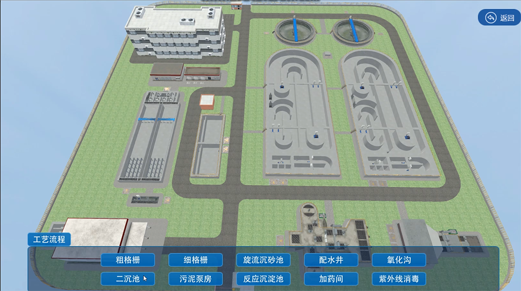 虛擬仿真技術(shù)，什么是虛擬仿真？